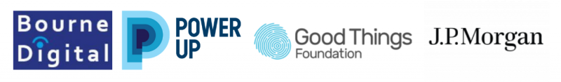 Bourne Digital - Ansbury Guidance